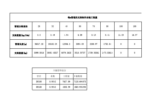 管道支架重量计算表