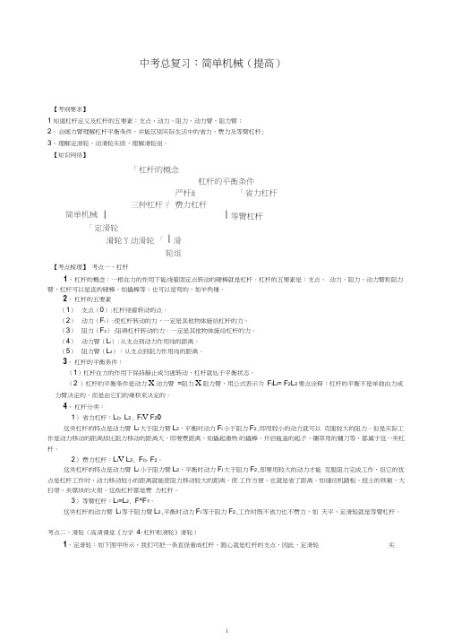 【衡水初中】人教版物理中考总复习:简单机械(提高)知识讲解(推荐).doc