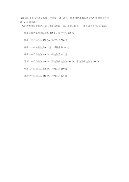 2014年唐山中考录取分数线