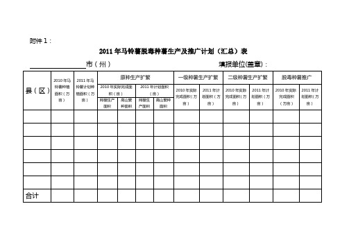 马铃薯脱毒种薯生产及推广计划汇总表