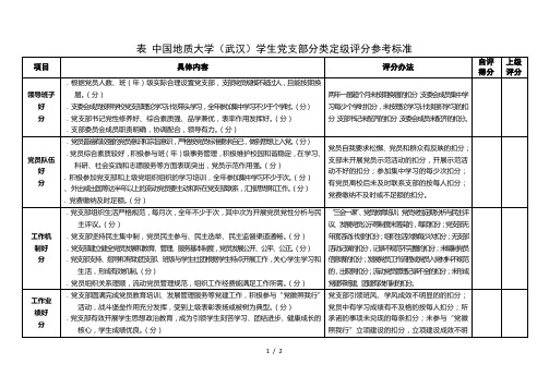 表1中国地质大学学生党支部分类定级评分参考标准