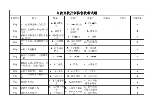 自救、互救及创伤急救考试题