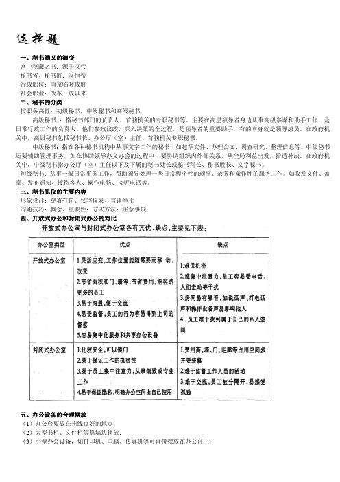 秘书学考试重点