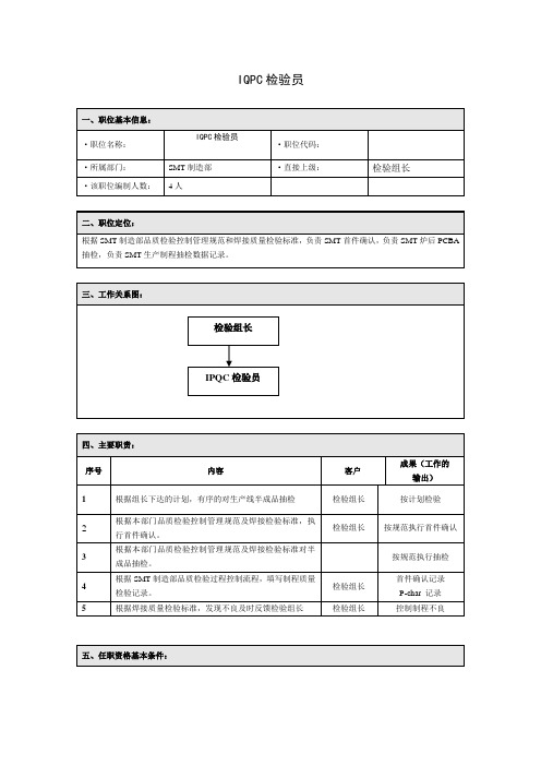 SMT制造部IQPC检验员 岗位说明书