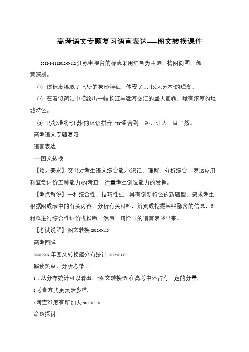 高考语文专题复习语言表达——图文转换课件