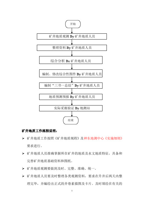 地质工作流程图