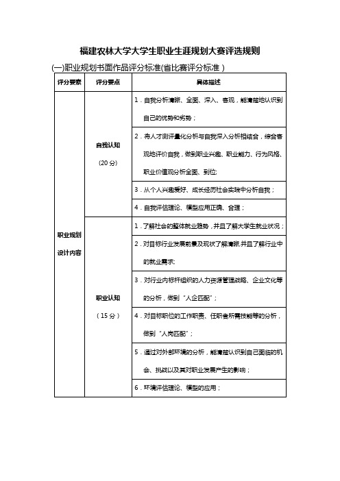 职业生涯规划大赛评分标准及范文