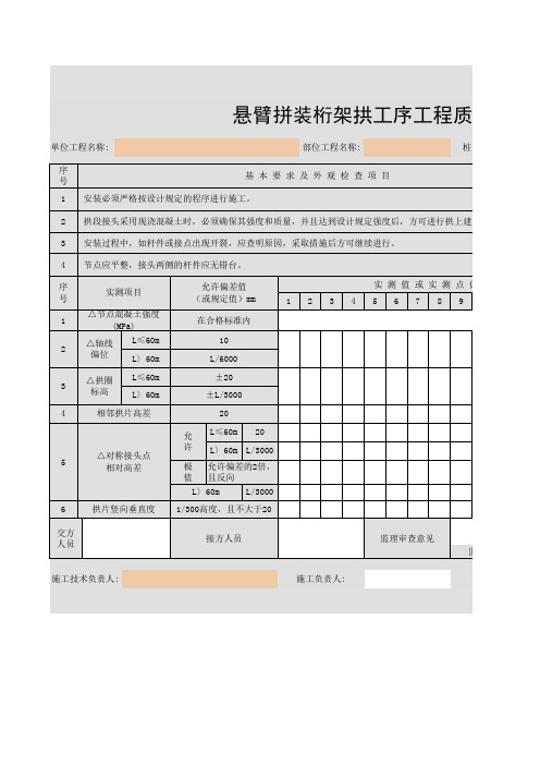 渝市政验评-66悬臂拼装桁架拱工序工程质量评定表