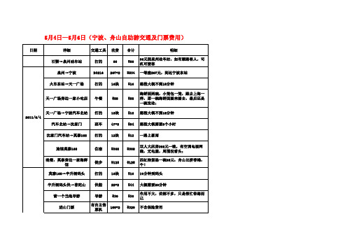 泉州到舟山旅游路线表