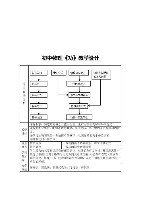 初中物理《做功了吗》教学设计