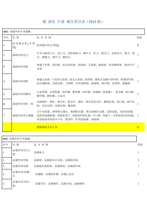 2013版国家医疗器械分类目录.