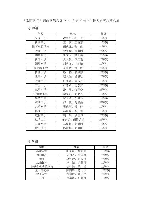 富丽达杯