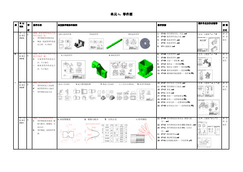 机械制图与CAD 零件图-教法指导