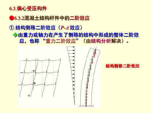 二阶效应规范规定