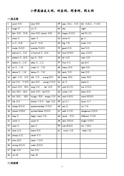 小学英语总复习-反义词、近义词、对应词、同音词