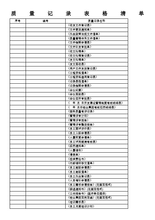 质量记录表格清单