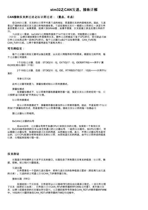 stm32之CAN发送、接收详解