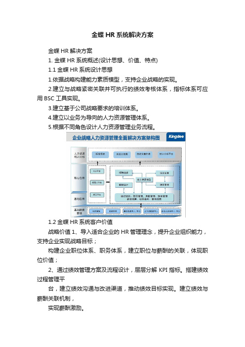 金蝶HR系统解决方案