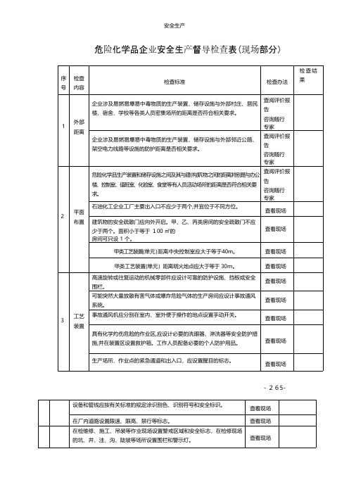 危险化学品企业安全生产督导检查表安全生产规范化安全管理台账企业管理应急预案安全制度