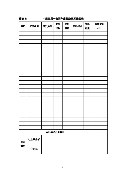 中建三局第一建设公司综合奖励管理实施细则_附表