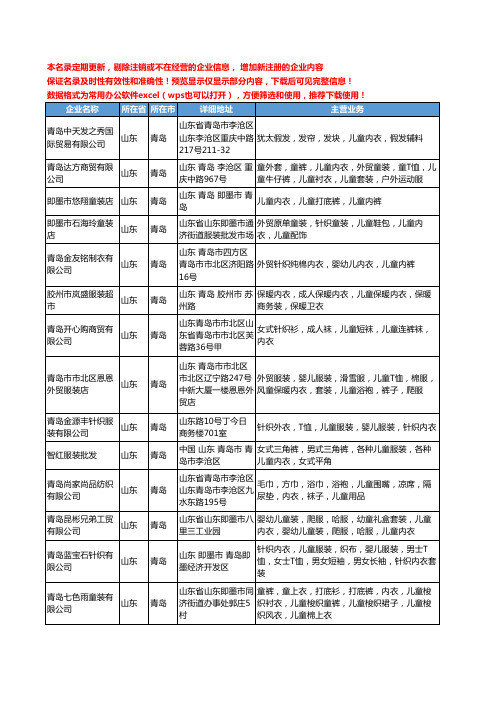 新版山东省青岛儿童内衣工商企业公司商家名录名单联系方式大全75家