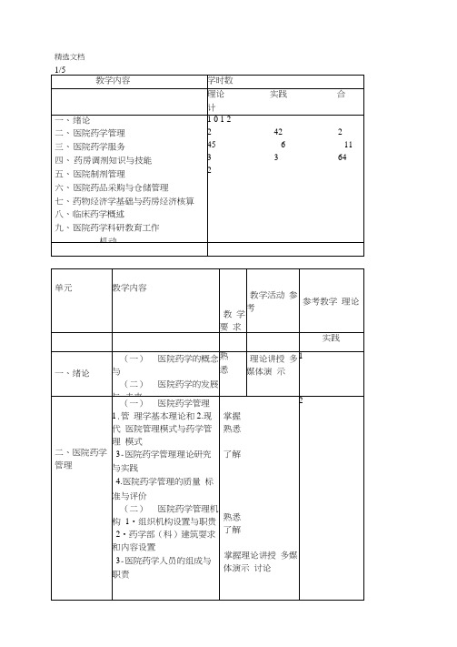 医院药学概要教学大纲