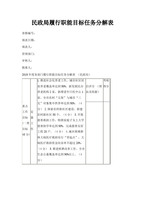 最新-民政局履行职能目标任务分解表 精品