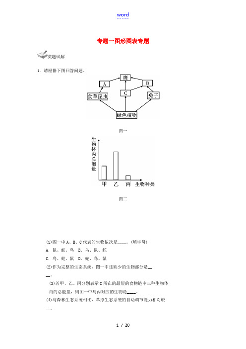 中考生物二轮复习 专题一 图形图表专题 新人教版-新人教版初中九年级全册生物试题