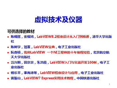 Labview基础PPT课件