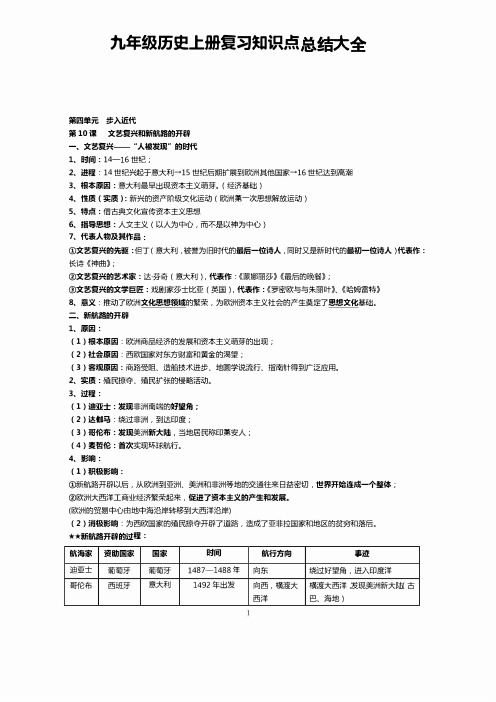 人教版九年级上册历史知识点归纳总结(全册)