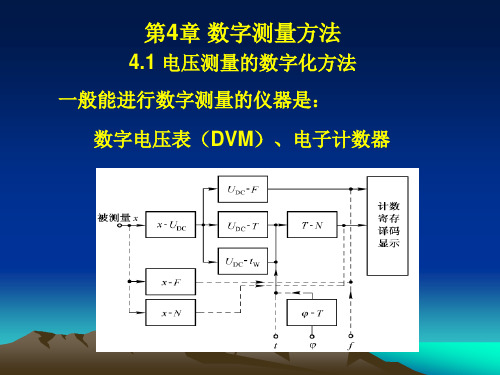 电子测量第4章数字测量方法