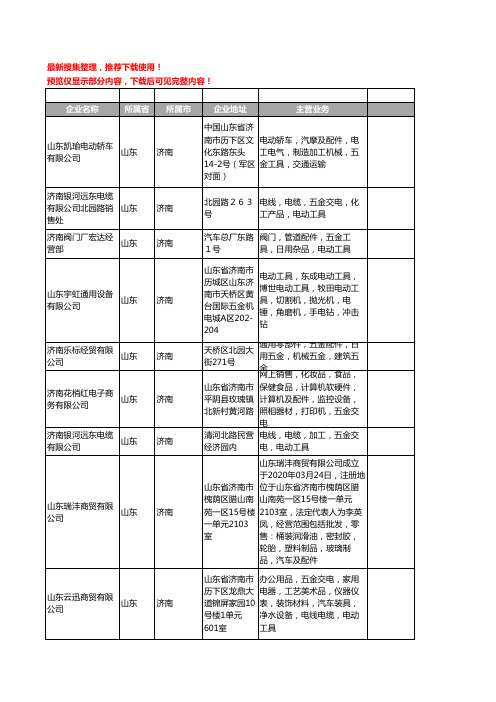 新版山东省济南电动工具工商企业公司商家名录名单联系方式大全398家