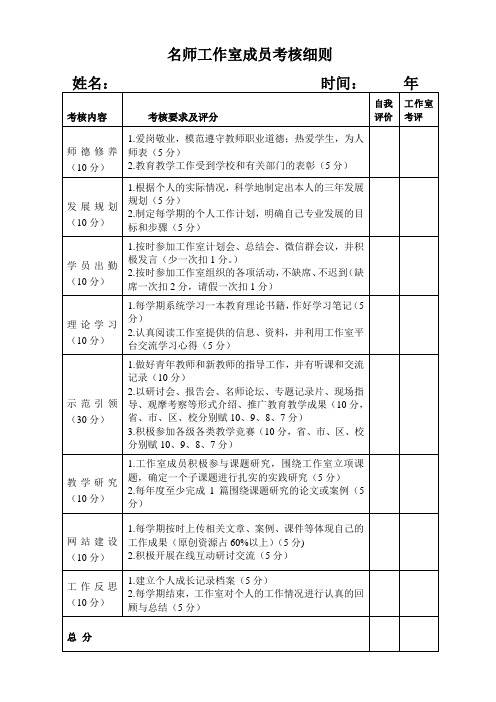 名师工作室成员考核细则