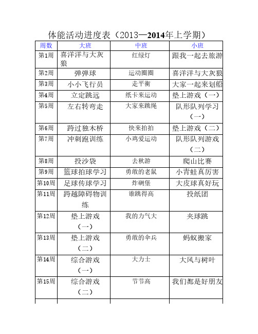 体能活动进度表2013-2014上学期