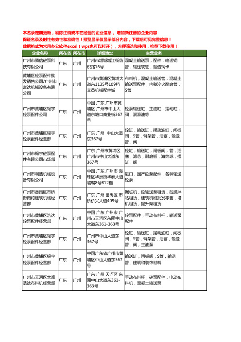 新版广东省广州砼输送泵工商企业公司商家名录名单联系方式大全11家