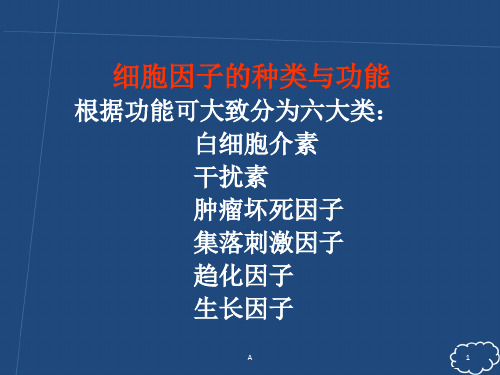 细胞因子的种类与功能