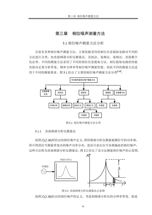 第三章相位噪声测量方法