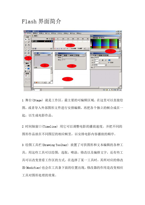 Flash界面简介