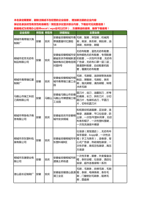 新版安徽省条形工商企业公司商家名录名单联系方式大全40家