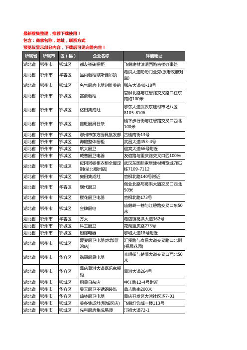 新版湖北省鄂州市橱柜企业公司商家户名录单联系方式地址大全121家