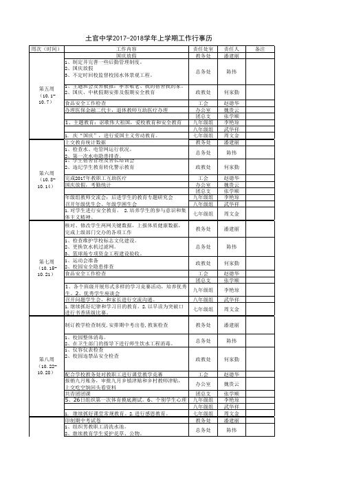 行事历(草表)