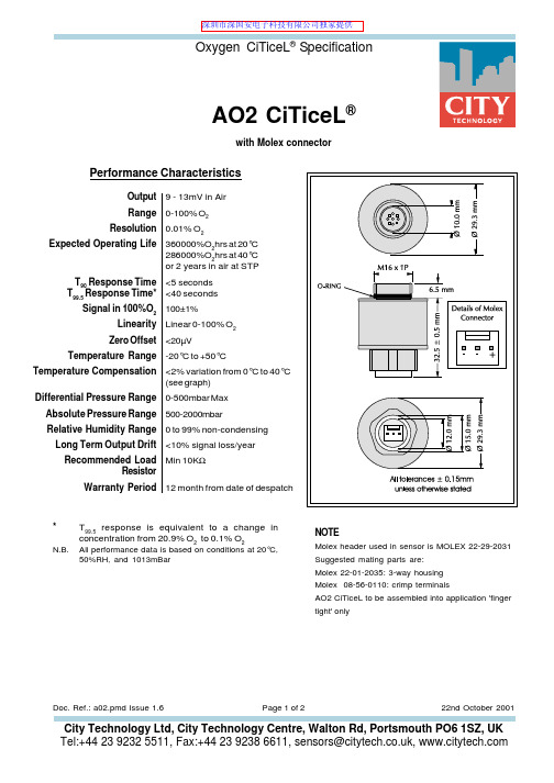 英国CITY AO2 0-100%VOL氧气传感器  国外原装进口富量氧气体检测探头