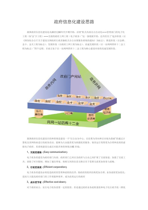 政府信息化建设思路