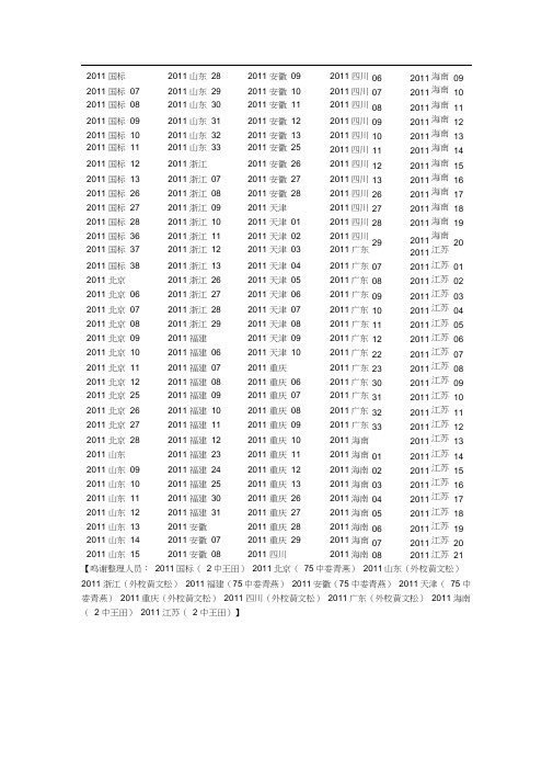 2011年全国各地化学高考试题汇总