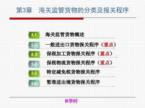 海关监管货物的分类及报关程序(PPT 38张)