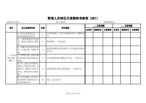 管理人员岗位月度绩效考核表(KPI)