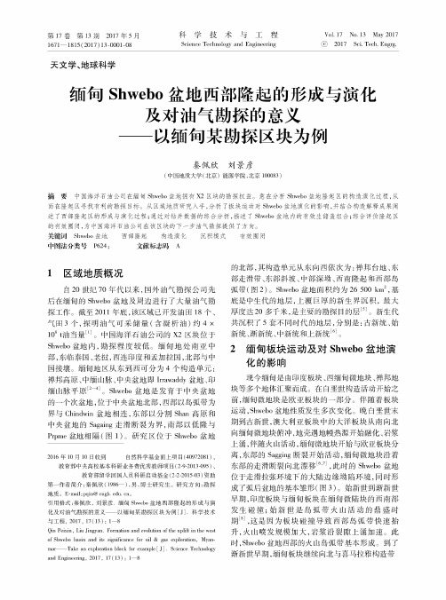 缅甸Shwebo盆地西部隆起的形成与演化及对油气勘探的意义——以缅甸