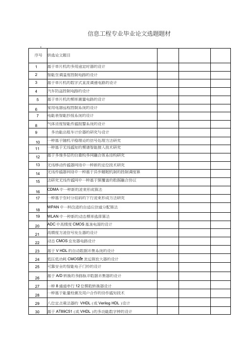 信息工程专业毕业论文选题及题材