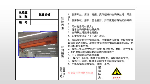 现场危险源风险点安全告知卡(起重机械)