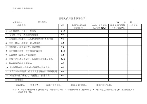 管理人员月度考核评价表(通用)